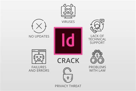 adobe indesign cs6 crack download.